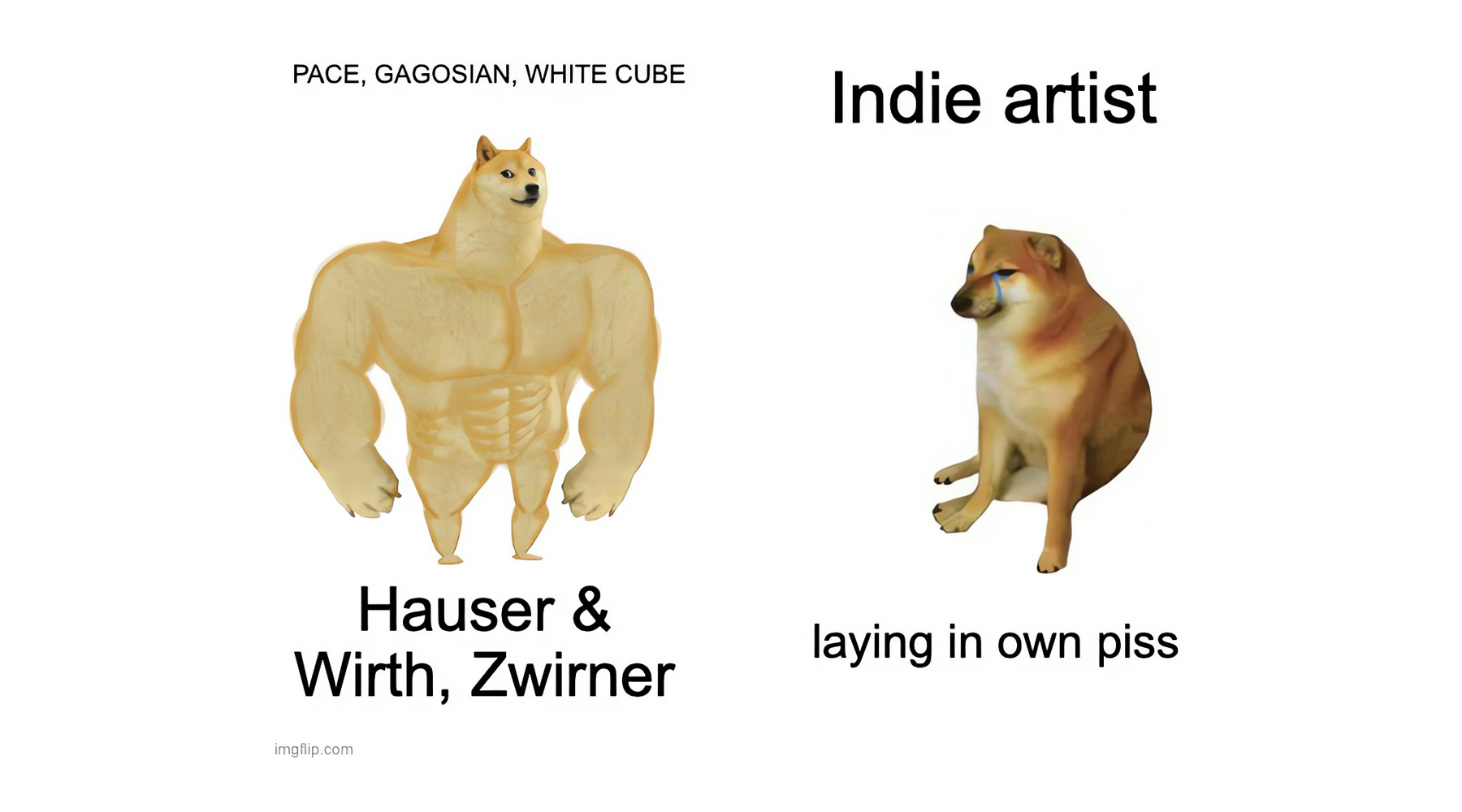 Goliaths Vs David: Dissecting the Engineered Exclusivity of Mega-Galleries